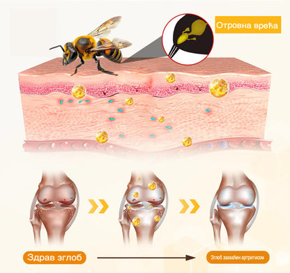 BeeVenom Krema za Obnavljanje Zglobova